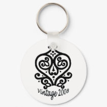 Vintage 2008 keychains by myhome71 Vintage 2008 keychains