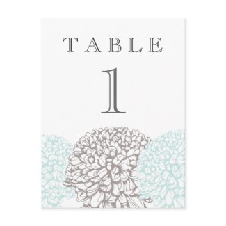Vintage Aqua Flowers Suite Table Number Post Card