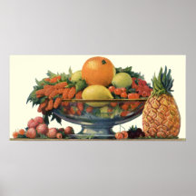 Vintage Assorted Fruit in a Bowl Poster