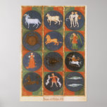 Vintage Astrology, Celestial Zodiac Chart, 1475 Print