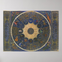 Vintage Astrology Rulers Horoscope Zodiac Posters