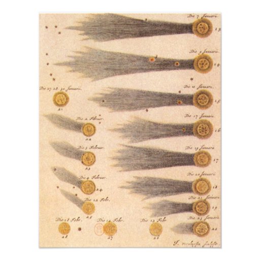 Vintage Astronomy, Antique Celestial Comets, 1667 Invite