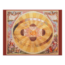 Vintage Astronomy, Antique Copernican Solar System Invites