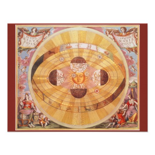 Vintage Astronomy, Antique Copernican Solar System Invites