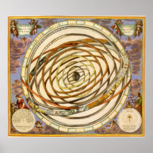 Vintage Astronomy Celestial Planet Planetary Orbit Poster