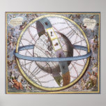 Vintage Astronomy, Celestial Zodiac Planisphere Posters