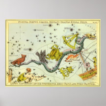 Vintage Astronomy, Hydra Snake Constellation Stars Poster