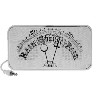Vintage Barometer Scale A Change To Fair Weather doodle