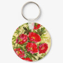 Vintage Beauties Keychain by vintagegiftmall Vintage Beauties Keychain