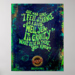 Vintage Beer Posters