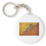 Vintage Bhutan Flag Key Chain