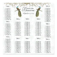 Vintage Bird Peacock Seating Chart 12 Tables print