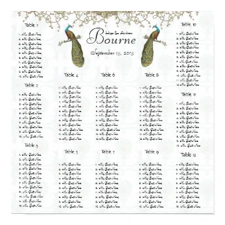 Vintage Bird Peacock Seating Chart 12 Tables print