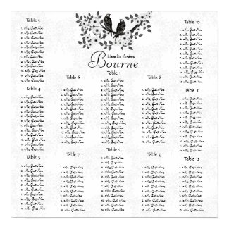 Vintage Birds Daisy Blooms Seating Chart 12 Tables print