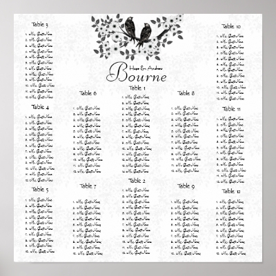 Vintage Birds Daisy Blooms Seating Chart 12 Tables Posters by samack