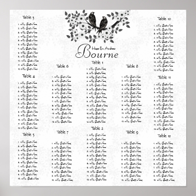 Vintage Bird Weddings Instructions for aligning seating charts First