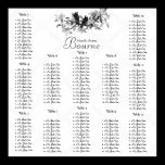 Vintage Birds Seating Chart Table Numbers