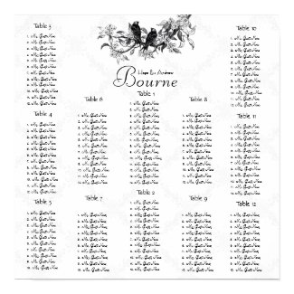 Vintage Birds Seating Chart Table Numbers print