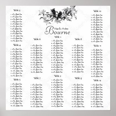 Vintage Birds Seating Chart Table Numbers Posters by samack