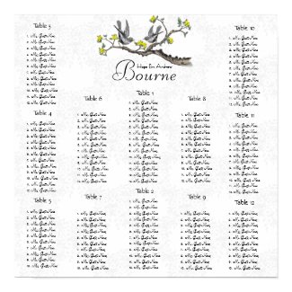 Vintage Birds Yellow Bloom Seating Chart 12 Tables print