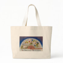 Vintage Birthday Swan Blue Postcard Tote Bags