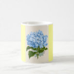 Vintage Blue Hydrangea Mugs