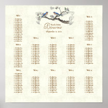 Vintage Bluebirds Bloom Seating 12 Tables Posters