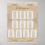 Vintage Canvas, Paper & Lace Look Seating Chart 3 Print