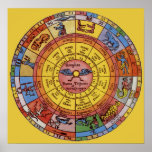 Vintage Celestial Astrology, Antique Zodiac Wheel Posters
