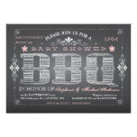 Vintage Chalkboard Pink Baby Shower BBQ Invitation