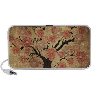 Vintage cherry tree Doodle doodle