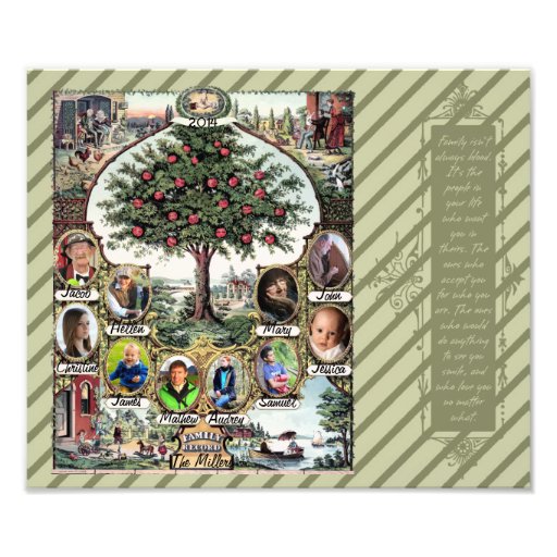 Vintage Family Tree Photo Print | Zazzle