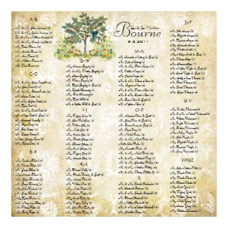 Vintage Fruit Tree Love Bird Seating Chart print