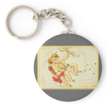Vintage Gemini keychains by YesterdayCafe Vintage Gemini keychains