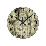 Vintage Human Anatomy Larynx Leg Leonardo da Vinci Wallclocks
