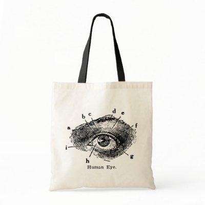 Vintage Human Eye Diagram Bags eye diagram. Vintage Human Eye Diagram Bags