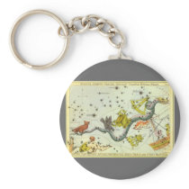 Vintage Hydra Constellation Key Chain