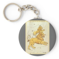 Vintage Leo keychains by YesterdayCafe Vintage Leo keychains