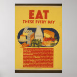 Vintage Milk Poster