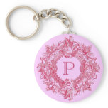 Vintage Ornate Flourish Wreath Key Chains