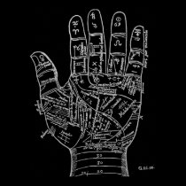 Vintage Palm Reading Poster posters
