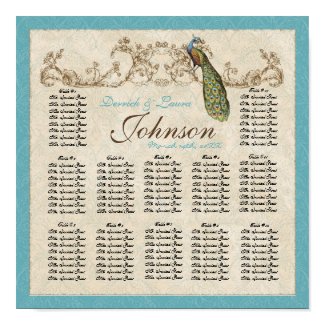 Vintage Peacock Reception Table Seating Chart print
