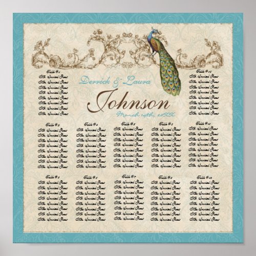 Vintage Peacock Reception Table Seating Chart print