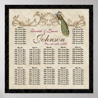 Vintage Peacock Reception Table Seating Chart print