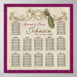 Vintage Peacock Reception Table Seating Chart Posters
