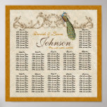 Vintage Peacock Reception Table Seating Chart Posters