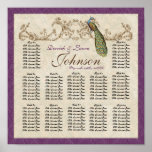 Vintage Peacock Reception Table Seating Chart Print