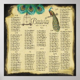 Vintage Peacock Seating Chart around 130 guests zazzle_print