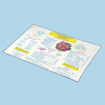 Vintage Restaurant Menu Placemat placemats