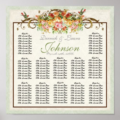 Vintage Rose n Birds Reception Table Seating Chart print